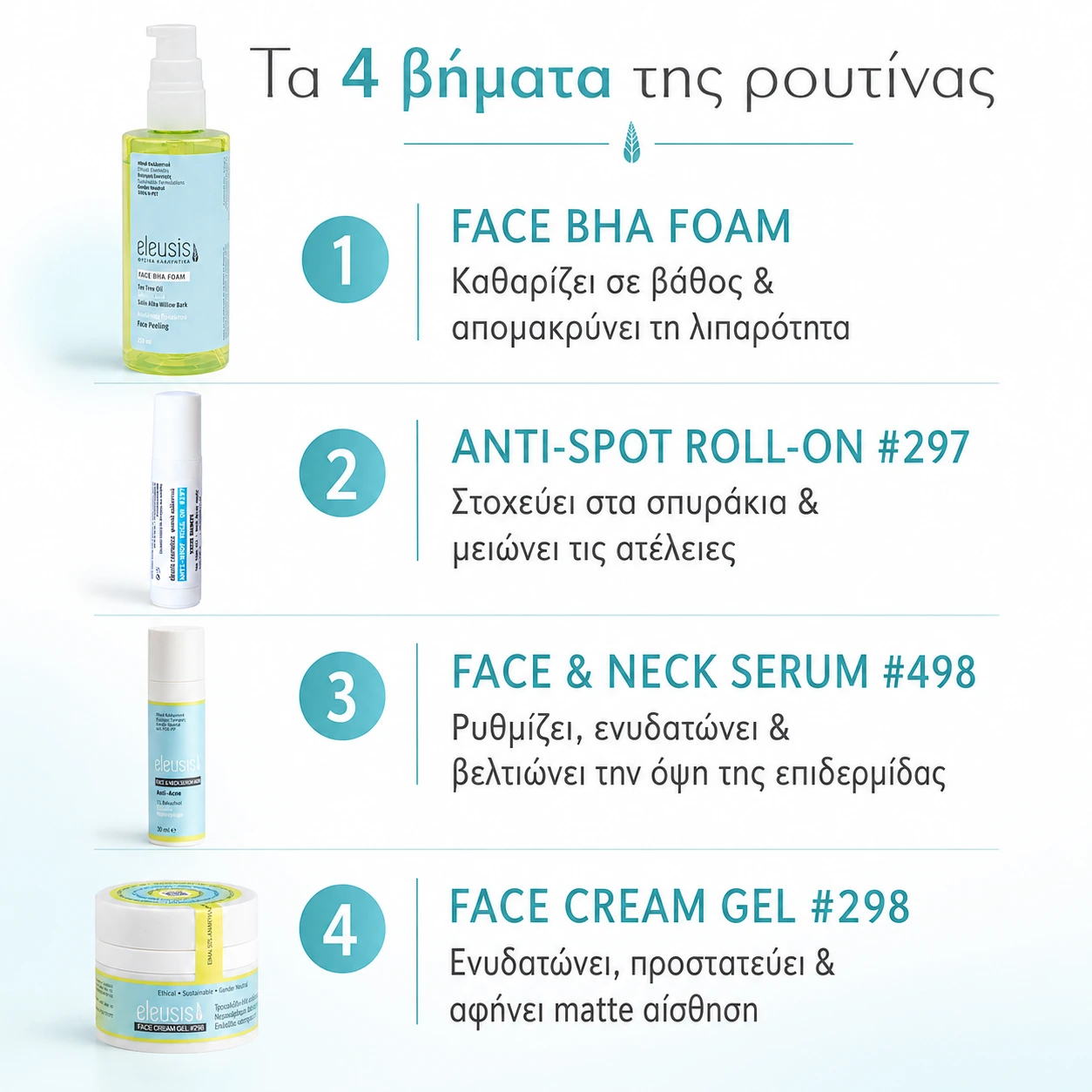 image of Anti Acne Routine 