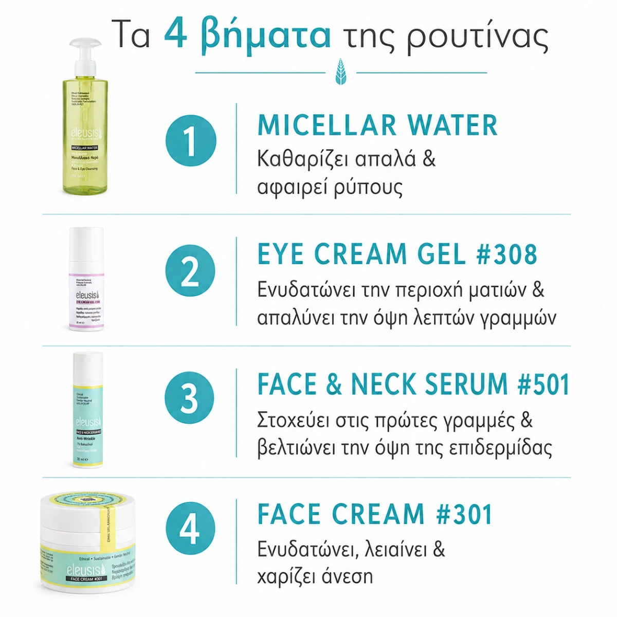 image of First Lines Routine 